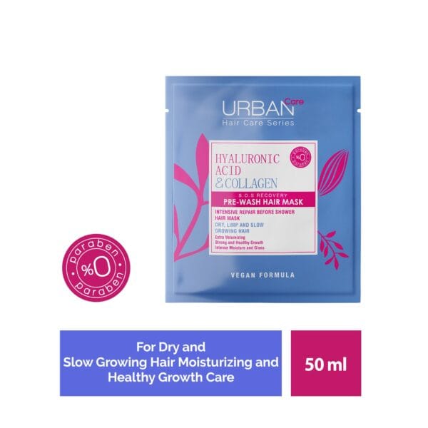 Hyaluronic acid & collagen s.o.s recovery pre-wash hair mask