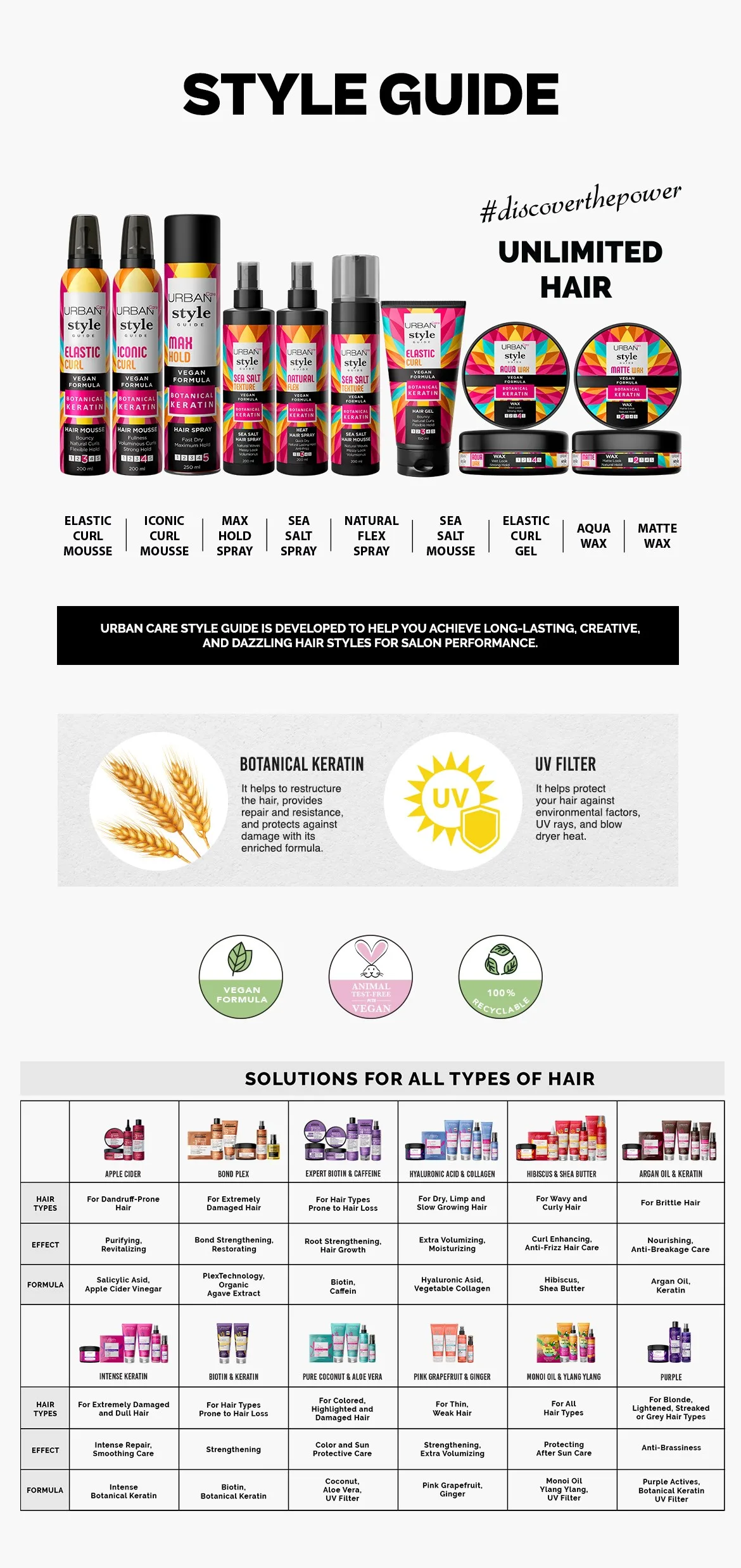 styleguide